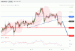 C:\fakepath\AUDUSD-14012019-LV-6.gif