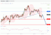 C:\fakepath\AUDUSD-14012019-LV-6.gif