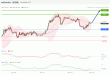 C:\fakepath\NZDUSD-14012019-LV-13.gif