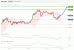 C:\fakepath\NZDUSD-14012019-LV-13.gif