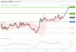 C:\fakepath\USDCAD-14012019-LV-16.gif