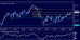 gbpusd 06092012.png