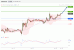 C:\fakepath\GBPUSD-15012019-LV-3.gif