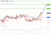 C:\fakepath\USDJPY-15012019-LV-11.gif