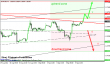 eurusd 06092012-3.png