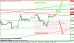 eurusd 06092012-3.png