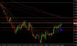 eurusd 1d 06092012.jpg