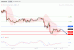 C:\fakepath\EURUSD-16012019-LV-2.gif