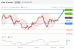 C:\fakepath\DAX-16012019-LV-4.gif