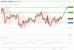 C:\fakepath\AUDUSD-16012019-LV-11.gif