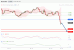 C:\fakepath\NZDUSD-16012019-LV-17.gif