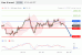 C:\fakepath\DAX-17012019-LV-4.gif