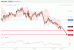 C:\fakepath\AUDUSD-17012019-LV-8.gif