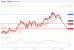 C:\fakepath\USDJPY-17012019-LV-9.gif