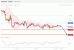 C:\fakepath\EURUSD-18012019-LV-2.gif