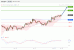 C:\fakepath\USDJPY-18012019-LV-9.gif