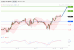 C:\fakepath\WTI-18012019-LV-6.gif