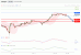 C:\fakepath\GBPJPY-18012019-LV-14.gif