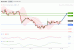 C:\fakepath\NZDUSD-18012019-LV-15.gif