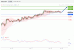 C:\fakepath\USDCHF-18012019-LV-12.gif