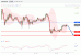 C:\fakepath\EURUSD-21012019-LV-2.gif