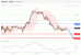 C:\fakepath\GBPUSD-21012019-LV-3.gif