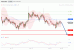 C:\fakepath\AUDUSD-21012019-LV-8.gif