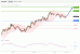 C:\fakepath\USDJPY-21012019-LV-9.gif