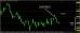 C:\fakepath\eurusd-22012019-analyza.jpg