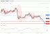 C:\fakepath\EURUSD-22012019-LV-2.gif