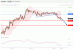 C:\fakepath\USDJPY-22012019-LV-9.gif