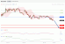 C:\fakepath\NZDUSD-22012019-LV-17.gif