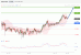 C:\fakepath\USDCAD-22012019-LV-18.gif