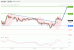 C:\\fakepath\\USDJPY-23012019-LV-12.gif