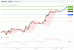 C:\fakepath\GBPUSD-24012019-LV-3.gif