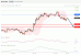 C:\fakepath\NZDUSD-23012019-LV-15.gif