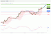 C:\fakepath\GBPUSD-25012019-LV-3.gif