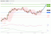 C:\fakepath\NZDUSD-25012019-LV-17.gif