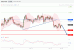 C:\fakepath\USDCAD-25012019-LV-15.gif