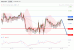 C:\fakepath\USDCHF-25012019-LV-14.gif