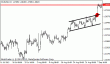 eurusd 11092012-2.gif