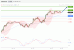 C:\fakepath\GBPUSD-28012019-LV-3.gif