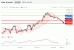 C:\fakepath\DAX-28012019-LV-4.gif