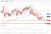 C:\fakepath\USDJPY-28012019-LV-9.gif