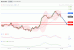 C:\fakepath\NZDUSD-28012019-LV-15.gif