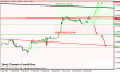 eurusd 11092012-3.png