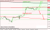 eurusd 11092012-3.png