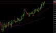 gbpusd 4h 1109-2.jpg