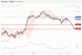 C:\fakepath\AUDUSD-29012018-LV-10.gif