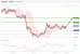 C:\fakepath\USDCAD-29012018-LV-20.gif